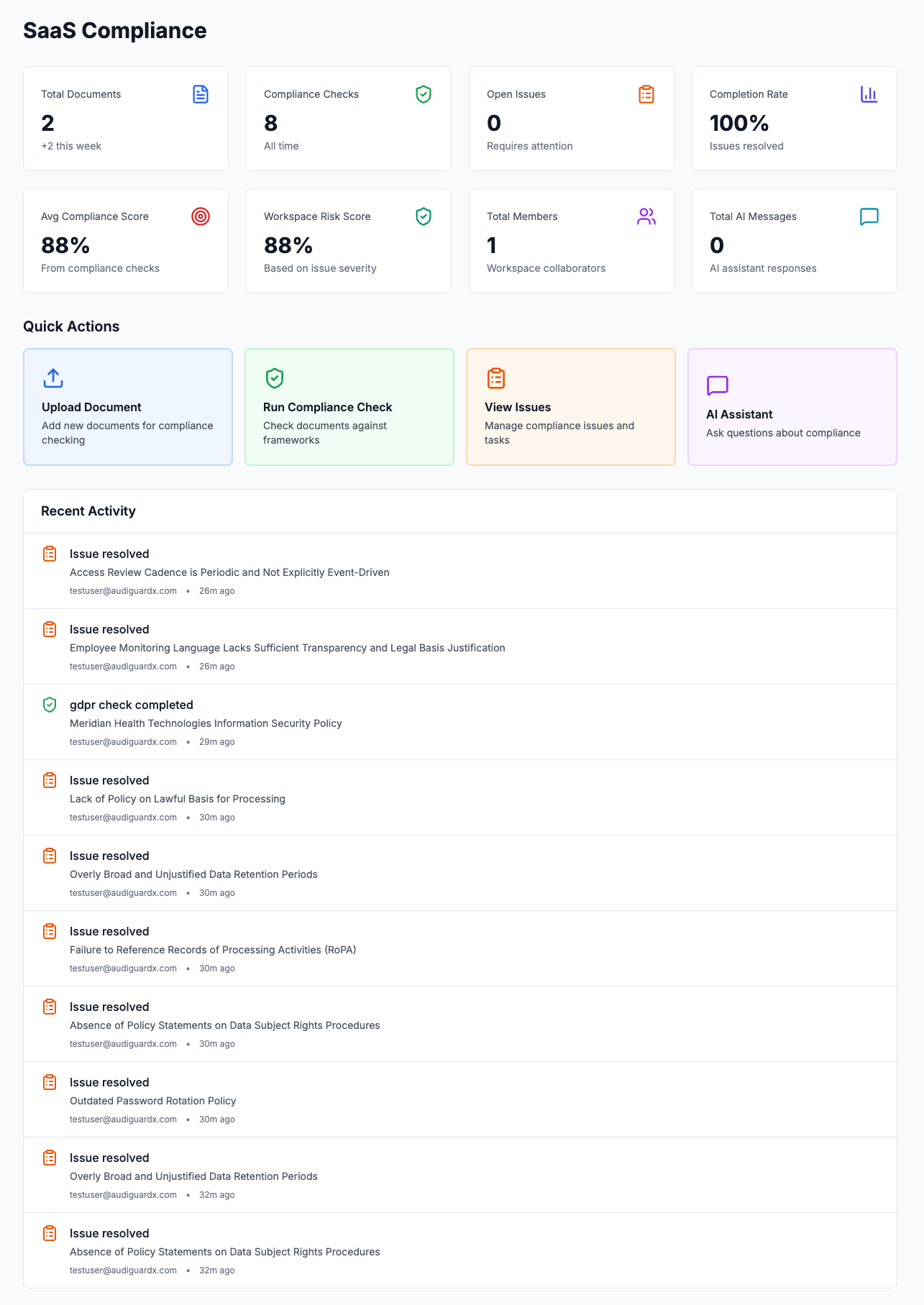 Compliance Dashboard — real-time scores, quick actions, and activity feed