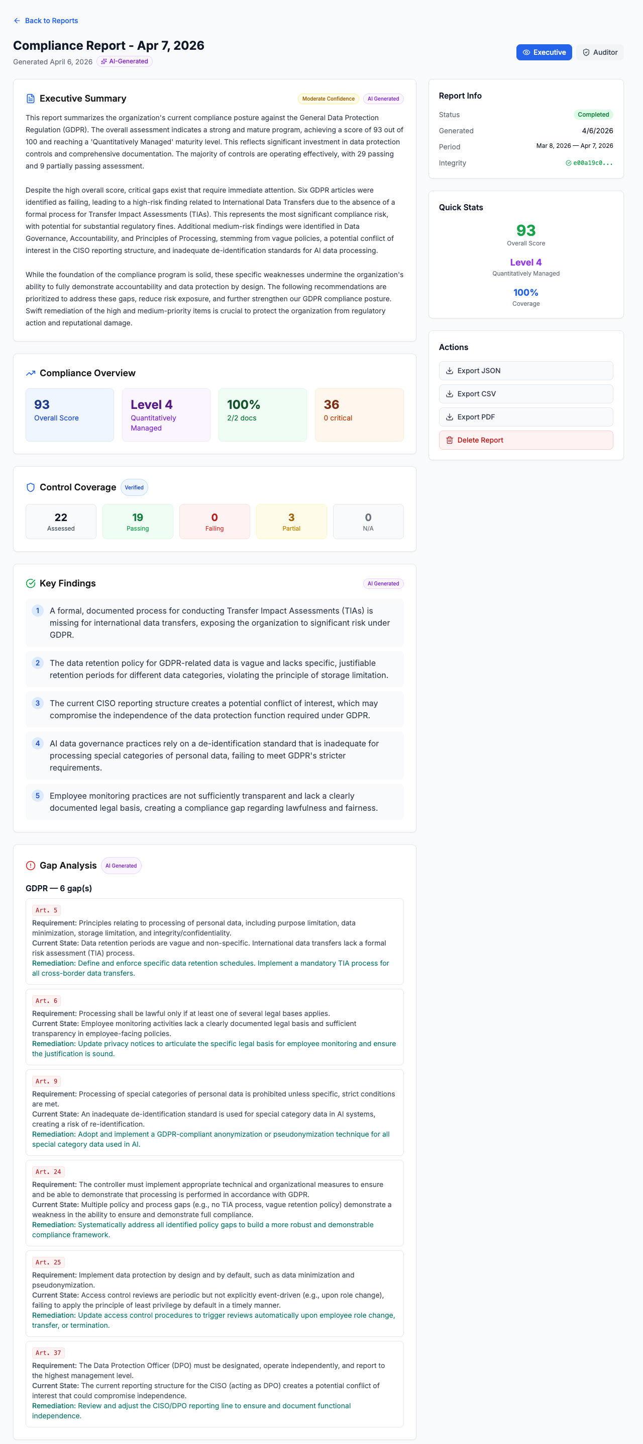 Audit Reports — executive summary, compliance overview with scores, and key findings