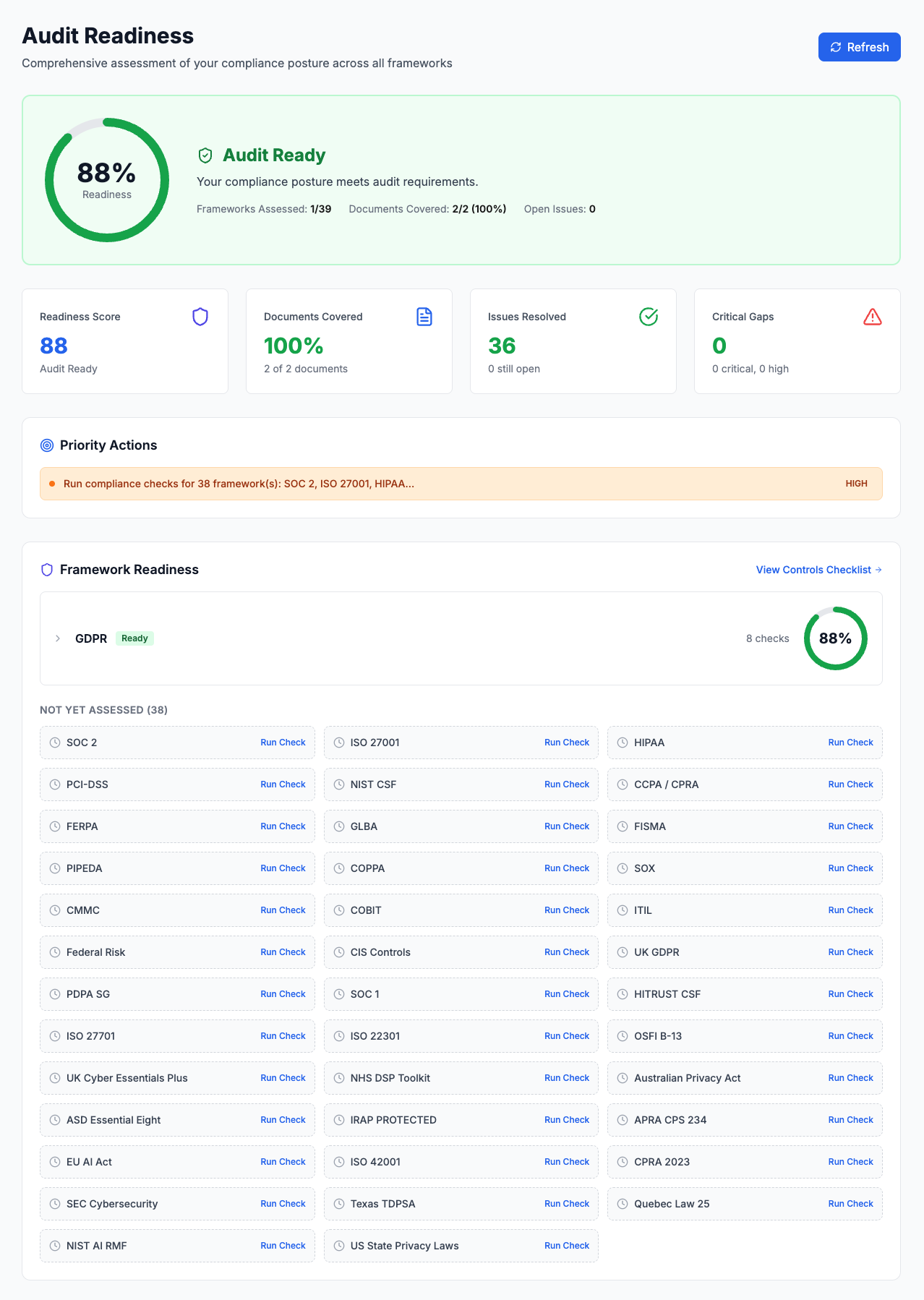 AuditGuardX audit readiness dashboard preview