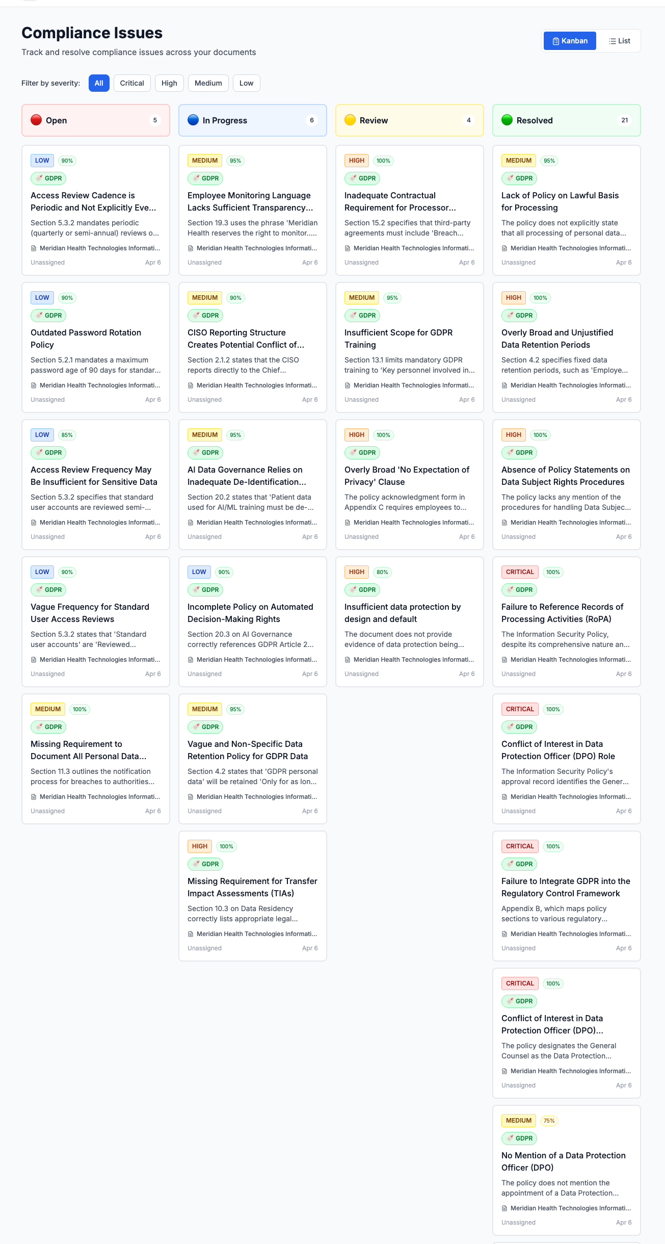 Issue Management — kanban board with Open, In Progress, Review, and Resolved columns